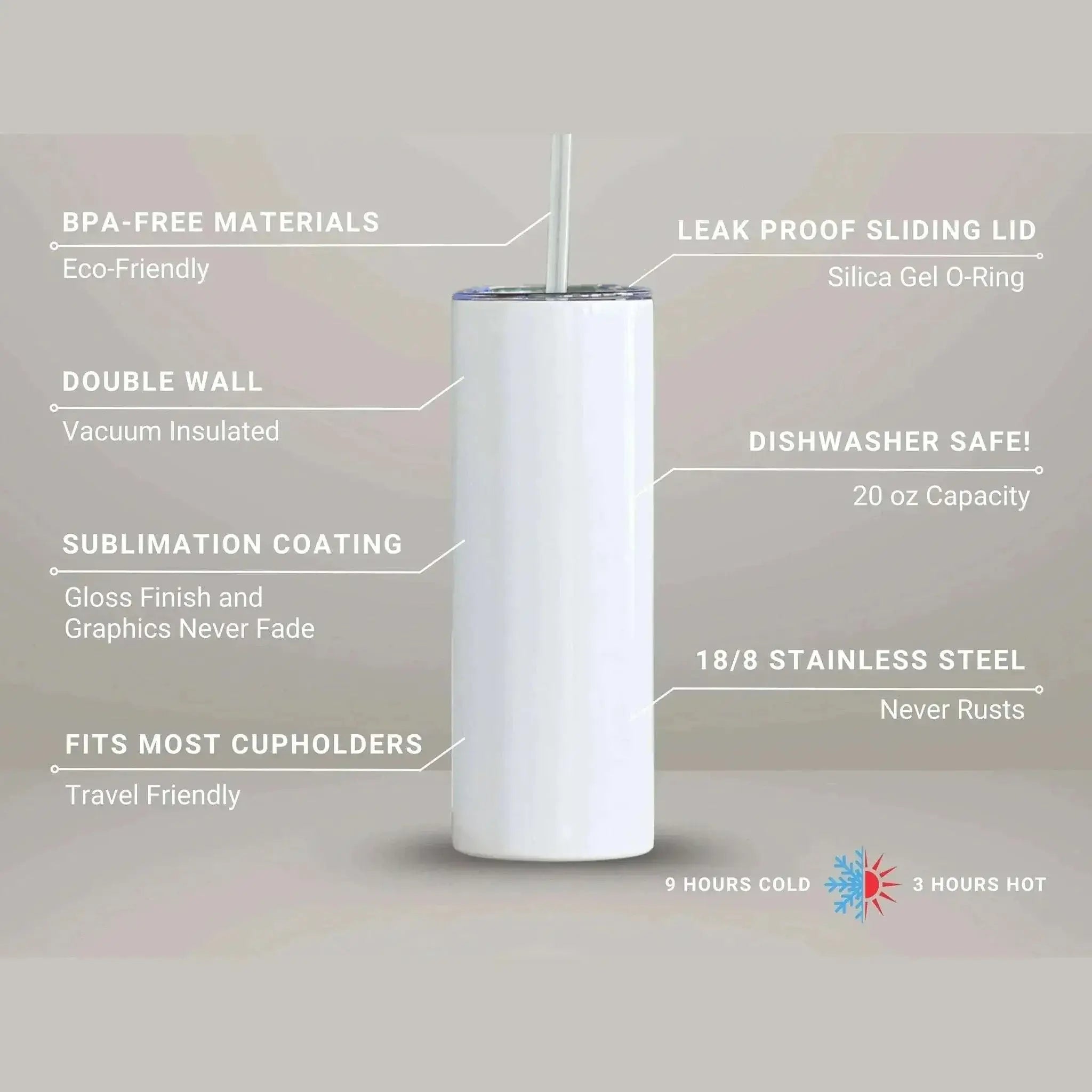 Best Teacher Ever 20oz Tumbler features, including BPA-free, leak proof lid, double wall, and stainless steel design.